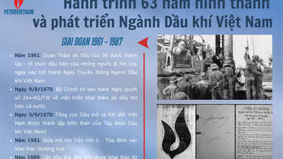 Hành trình 63 năm hình thành và phát triển ngành Dầu khí Việt Nam: Những cột mốc đáng nhớ