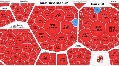 Real estate stocks remain green in sell-off session