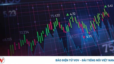VN-Index កើនឡើងជាមួយនឹងតំបន់គាំទ្រជិតបំផុតនៅជុំវិញ 1,265 ពិន្ទុ