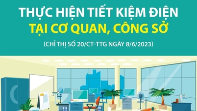 សន្សំសំចៃ 2% នៃការប្រើប្រាស់អគ្គិសនីសរុបក្នុងមួយឆ្នាំ ក្នុងរយៈពេល 2023-2025