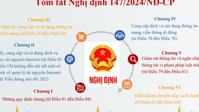ឆ្ពោះទៅរកបរិយាកាសបណ្តាញសុវត្ថិភាព និងមានសុខភាពល្អ