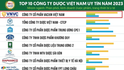 VNVC បន្តទទួលបានកិត្តិយសជាក្រុមហ៊ុនឱសថដ៏ល្បីល្បាញឈានមុខគេនៅប្រទេសវៀតណាមឆ្នាំ 2023