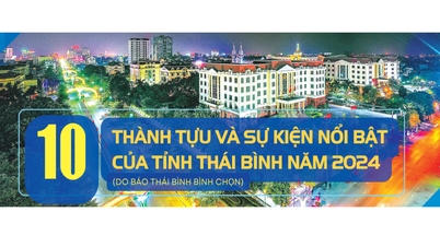 10 thành tựu và sự kiện nổi bật của tỉnh Thái Bình trong 2024 (Do Báo Thái Bình bình chọn)
