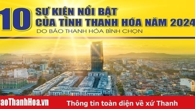 ព្រឹត្តិការណ៍លេចធ្លោចំនួន ១០ របស់ខេត្ត Thanh Hoa ឆ្នាំ ២០២៤
