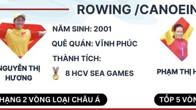 តើ​អ្នក​កំពុង​ហាត់​នៅ​ទីណា​ហើយ តើ​អ្នក​ណា​កំពុង​មើល​ថែ​អ្នក?