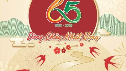 រីករាយឆ្នាំថ្មី 2025