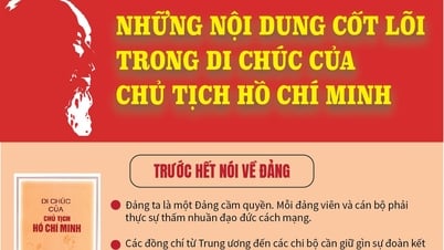ខ្លឹមសារស្នូលនៃសក្ខីកម្មរបស់ប្រធានហូជីមិញ