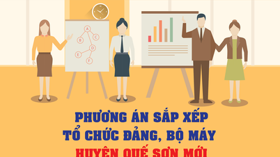 Phương án sắp xếp tổ chức đảng, bộ máy huyện Quế Sơn mới