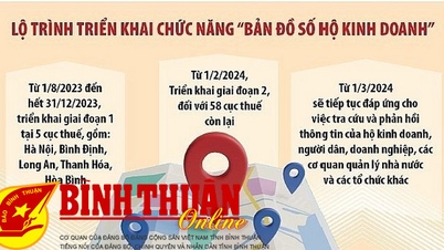 ការឃោសនានៃមុខងារនៃផែនទីឌីជីថលគ្រួសារអាជីវកម្ម