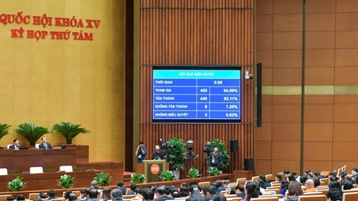 Quốc hội thông qua Luật Bảo hiểm y tế sửa đổi với 8 điểm mới