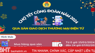 ផ្សារ​សហភាព​តេត​ឆ្នាំ​២០២៤ លក់​ទំនិញ​ដោយ​ឥត​គិតថ្លៃ​ដល់​កម្មករ​ Ha Tinh ២០០០ នាក់