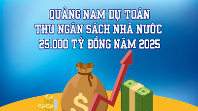 Quang Nam ប៉ាន់ប្រមាណចំណូលថវិការដ្ឋចំនួន 25.000 ពាន់លានដុងក្នុងឆ្នាំ 2025