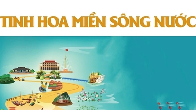 ភាពសម្បូរបែបនៃតំបន់ទន្លេ