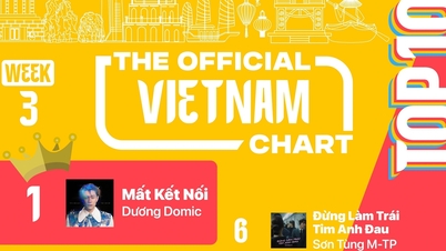 Duong Domic កាន់កាប់សប្តាហ៍ទីមួយនៃតារាងតន្ត្រីដែលទទួលស្គាល់ជាសកល