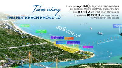 VinWonders Cửa Hội: &#039;Siêu phẩm&#039; du lịch mới tại Nghệ An