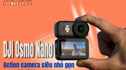 [INFOGRAFIK] Kamera DJI Osmo Nano Action, sangat padat, rakaman 4K 120fps