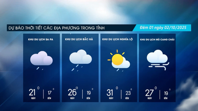 Thunderstorms at night in some places, sunny days intermittently