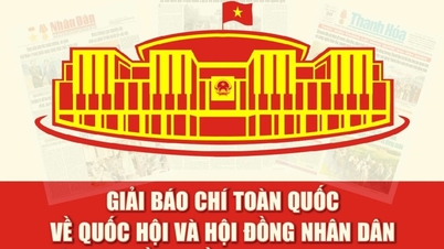 De vierde Dien Hong-prijs - 2026 met als thema "80 jaar Vietnamese Nationale Vergadering"
