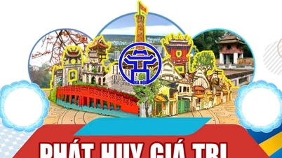 Văn hoá- sức bật mới cho một Hà Nội văn hiến, hiện đại và hội nhập
