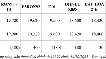 Giá xăng E5RON92 giảm 400 đồng/lít từ 15h chiều nay 16/10