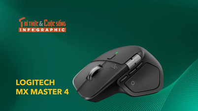 [INFOGRAPHIC] ロジクール MX Master 4、振動フィードバック機能を搭載したハイエンドマウス