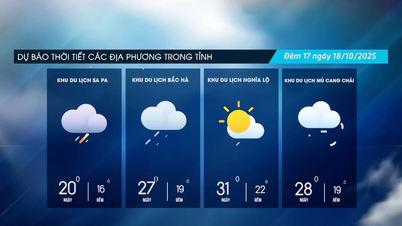 Sáng có sương mù, ngày trời nắng