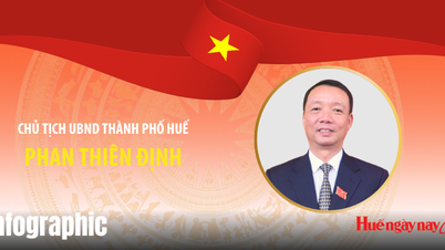Đồng chí Phan Thiên Định, Chủ tịch UBND thành phố Huế