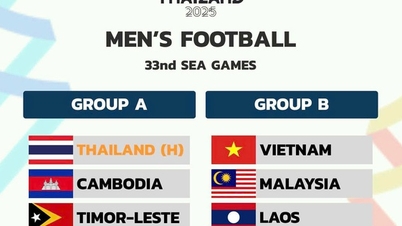 Vietnam berada di grup yang sama dengan Malaysia dan Laos di SEA Games 33.