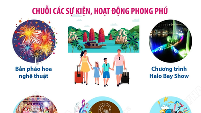 Quang Ninh launches 2025 tourism stimulus campaign with a series of unique festivals