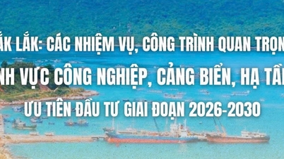 (Infographic) Important tasks and projects in the fields of industry, seaports, and infrastructure in the 2026-2030 period