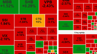 Stock market October 3: Will selling pressure continue?