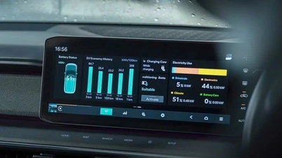 Ojeté elektromobily: Podrobný průvodce kontrolou