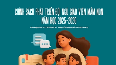 นโยบายการพัฒนาครูอนุบาล ปีการศึกษา 2568-2569