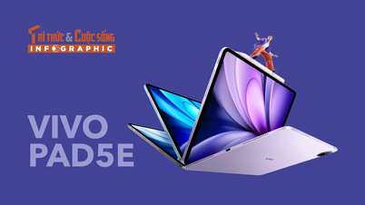 [INFOGRAPHIC] vivo Pad5e، جهاز لوحي بشاشة 12 بوصة وتردد 144 هرتز، معالج Snapdragon 8s من الجيل الثالث