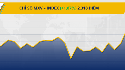 Цены на нефть и медь резко выросли