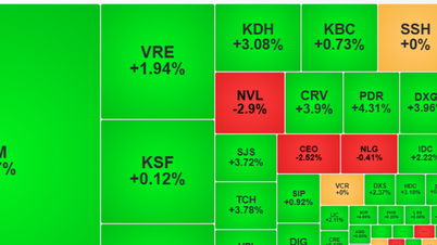 주식은 오늘 아침 급락한 후 1.69% 상승했습니다.