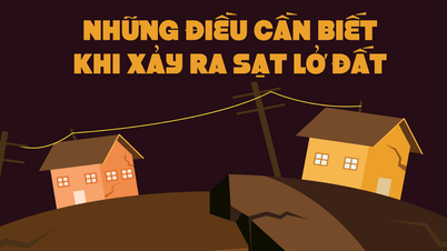 Що потрібно знати, коли трапляється зсув