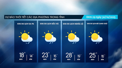 Đêm có mưa nhỏ, ngày trời nắng