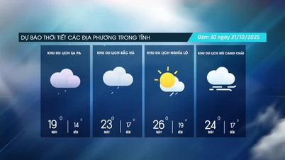 Esős ​​éjszaka, helyenként gyenge eső