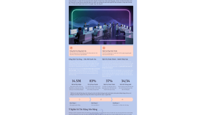 Chuyển đổi số – Hành chính công vận hành trên dữ liệu