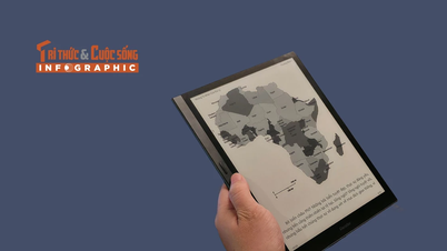 [INFOGRAFIK] iReader Smart X3 E-Reader und „digitaler Assistent“