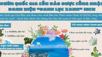 پارک ملی کان دائو عنوان دیگری از IUCN دریافت کرد