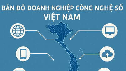 VINASA wird 23 Vietnam Digital Technology Enterprise Maps 2025 bekannt geben