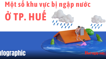 Några översvämmade områden i Hue City
