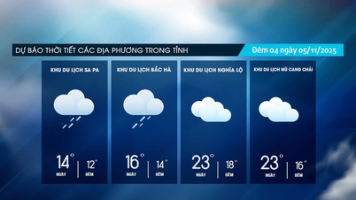 Pochmurno, zimno w obszarach górskich