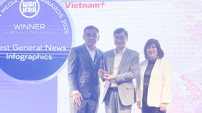 Akhbar Vietnam membuat tanda di persidangan Asia: VietnamPlus dihormati