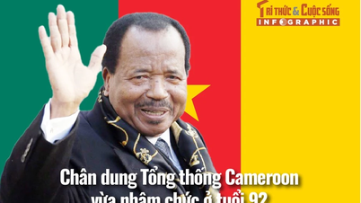 [ພາບຖ່າຍ] ຮູບພາບຂອງປະທານາທິບໍດີ Cameroon ທີ່ເຂົ້າຮັບຕຳແໜ່ງໃໝ່ໃນອາຍຸ 92 ປີ