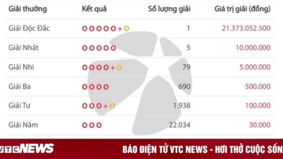 À Hô Chi Minh-Ville, une personne a remporté le jackpot Vietlott de plus de 21 milliards de VND.
