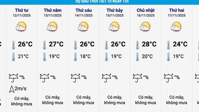 តើ​អាកាសធាតុ​សើម​នៅ​ហាណូយ និង​ខេត្ត និង​ក្រុង​ភាគ​ខាងជើង​នឹង​មាន​នៅ​ពេល​ណា?