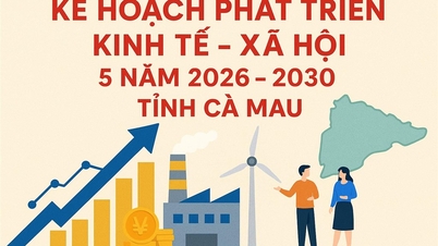 Kế hoạch phát triển kinh tế - xã hội 5 năm 2026 - 2030